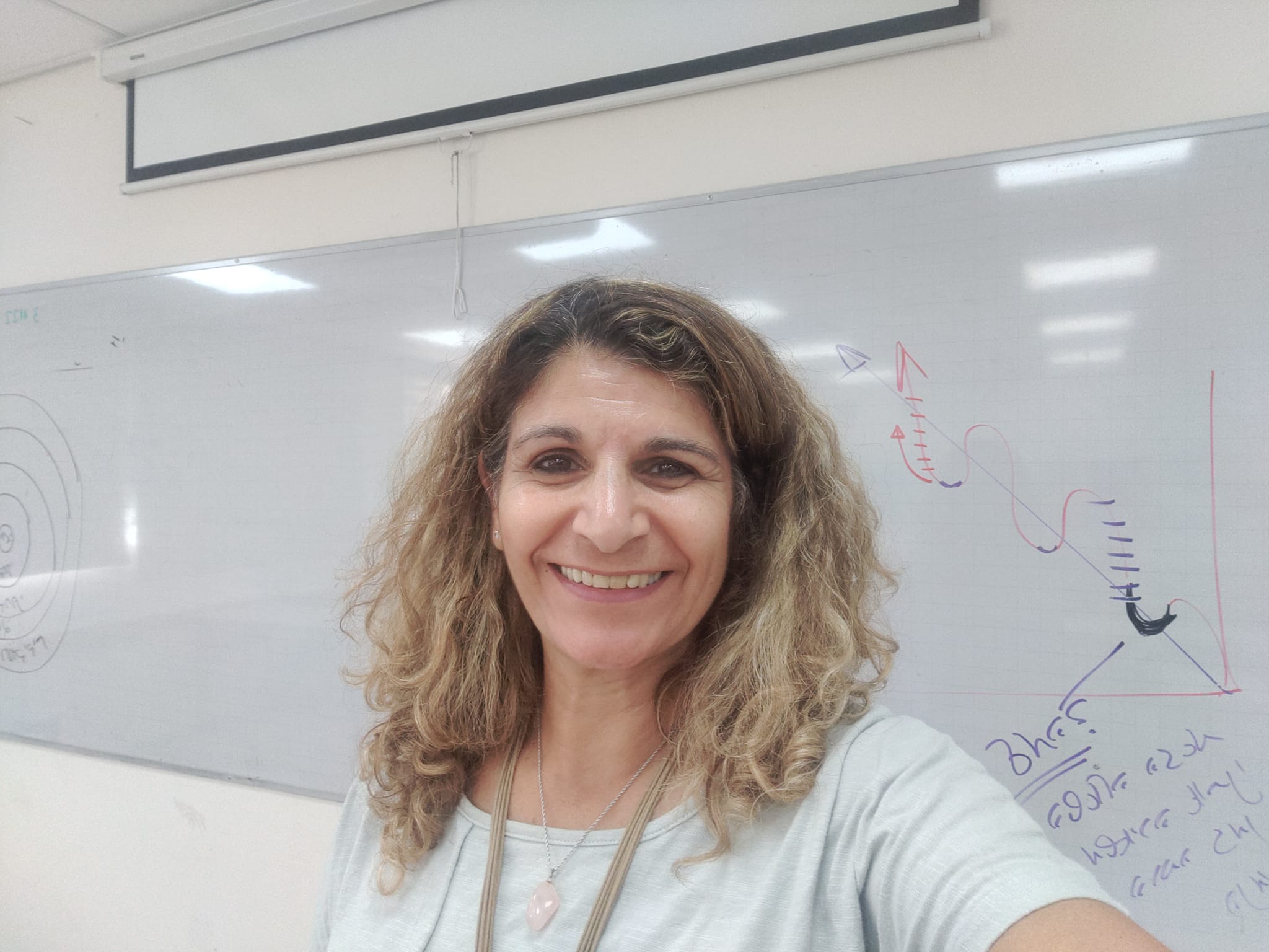 אביבה וגנפלד